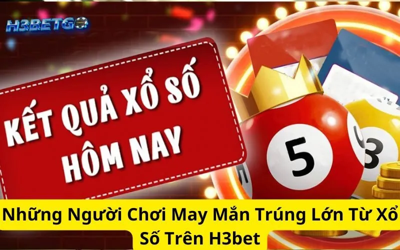 Những Người Chơi May Mắn Trúng Lớn Từ Xổ Số Trên H3bet
