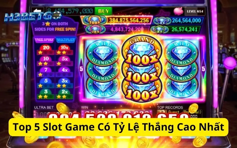 Top 5 Slot Game Có Tỷ Lệ Thắng Cao Nhất